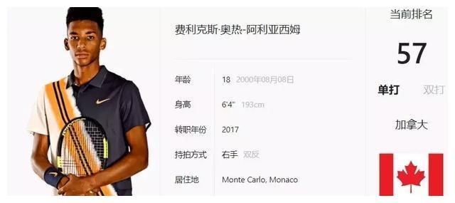 让他在每一 让他在每一