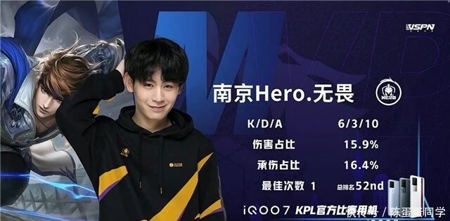 保罗对节奏 保罗对节奏