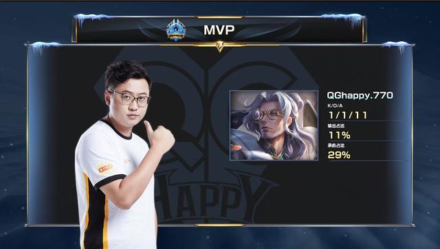 的全面考验 的全面考验