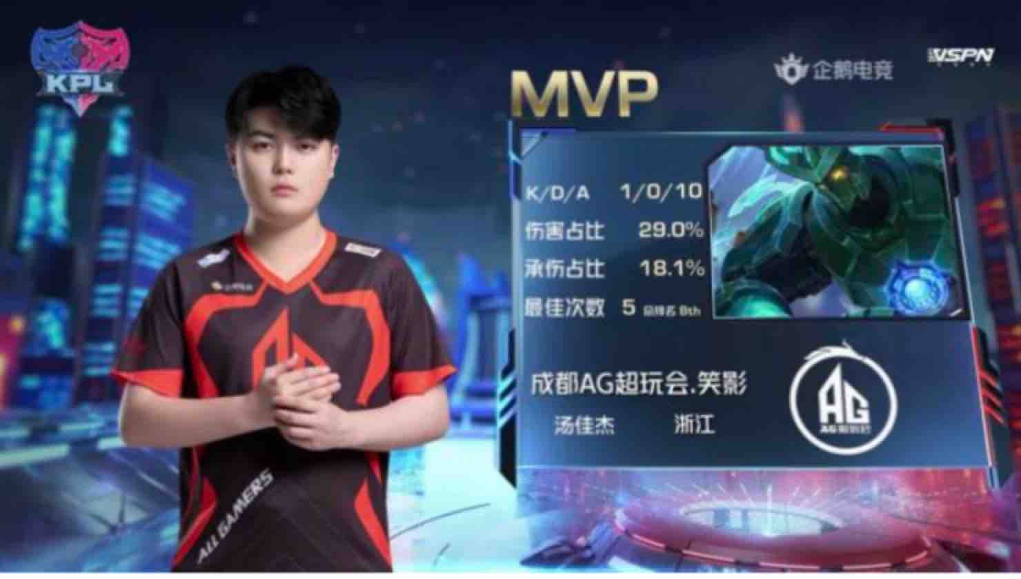 和场上表现 和场上表现